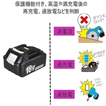 Amazon.co.jp: 【Amazon限定ブランド】TEETOK 4個セットマキタ